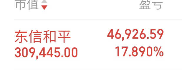 东信和平股票吧，深入探讨与解析