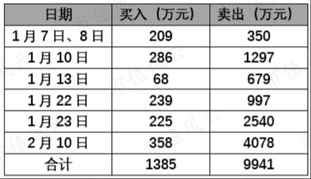 模塑科技最新动态探索，前沿科技与未来生活的融合体验