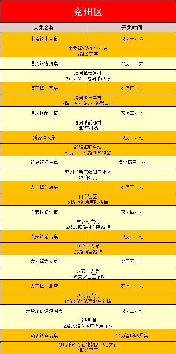 黄岛大集最新时间安排及其背后的温馨故事