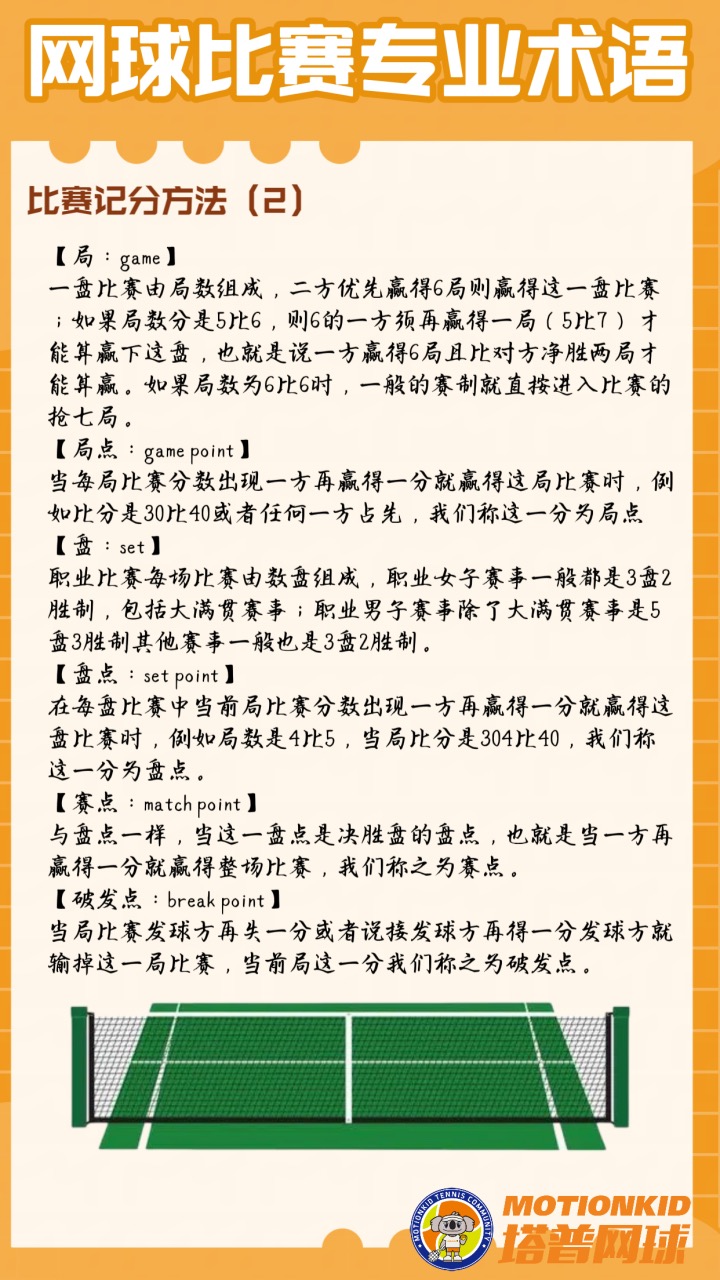 全新智能网球比赛稿系统，科技前沿与革新体验介绍