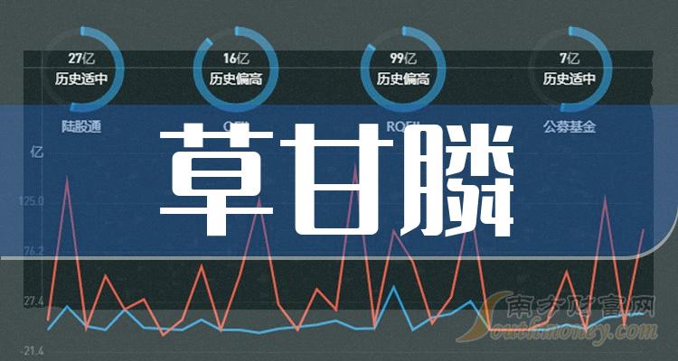 草甘膦上市公司,学习成长的力量与自信成就的力量