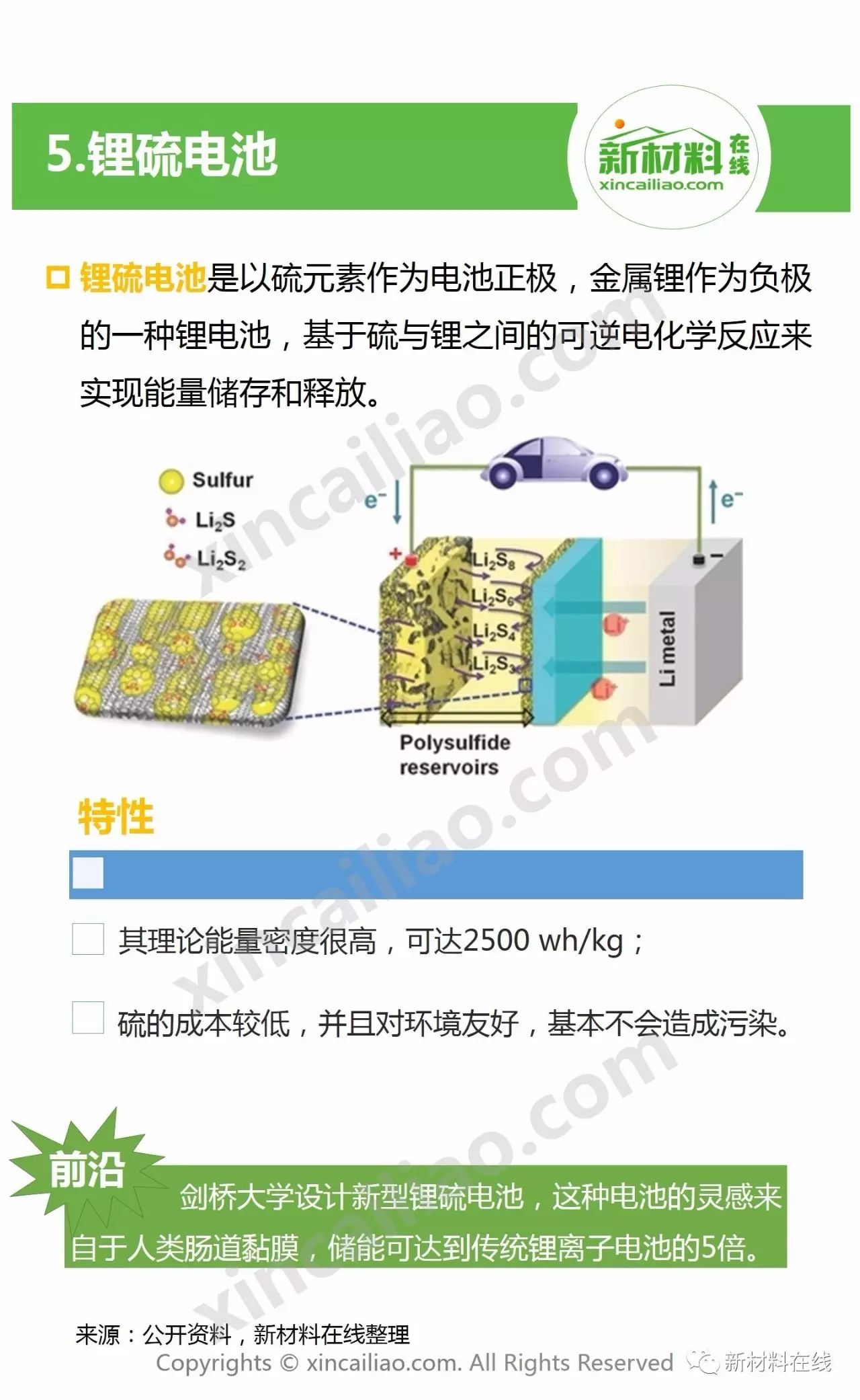 深度解析前沿电池科技，观点阐述与最新发展
