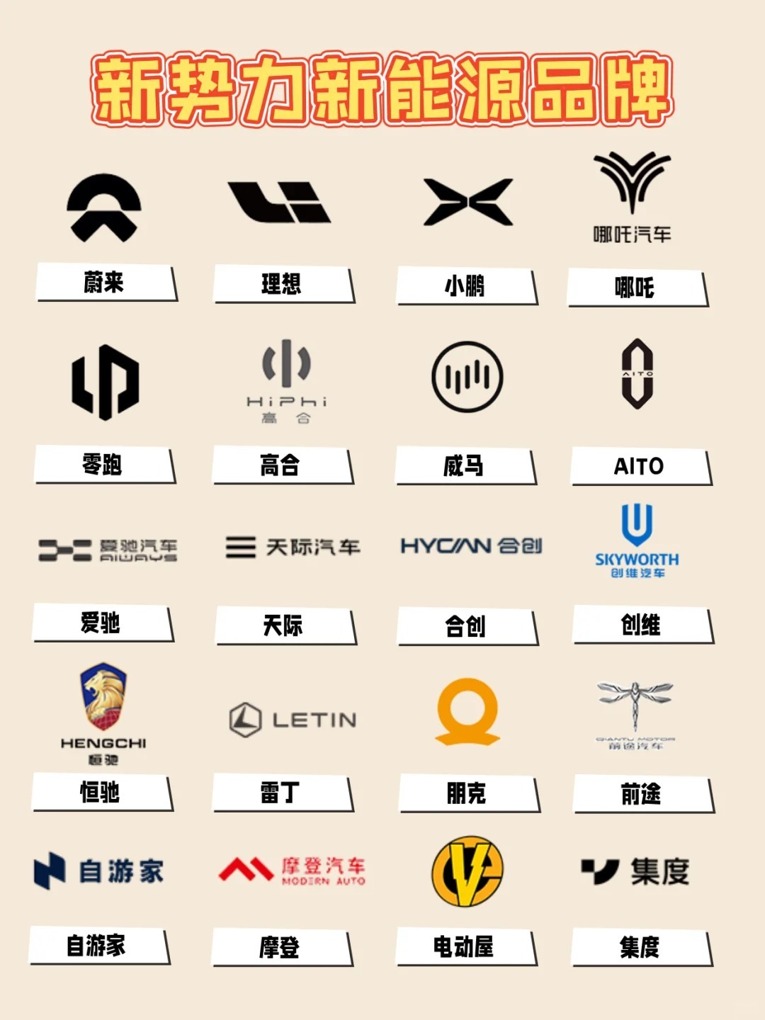 最新汽车品牌盘点，变化、学习与自信的力量驱动行业革新