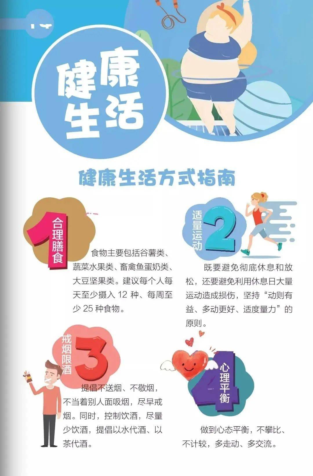 最新健康生活观点论述，追求健康生活的最新理念与实践