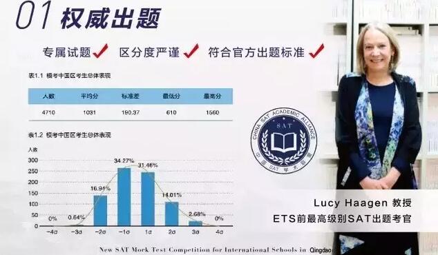 sat比赛,小红书分享一场关于梦想的SAT比赛之旅🚀