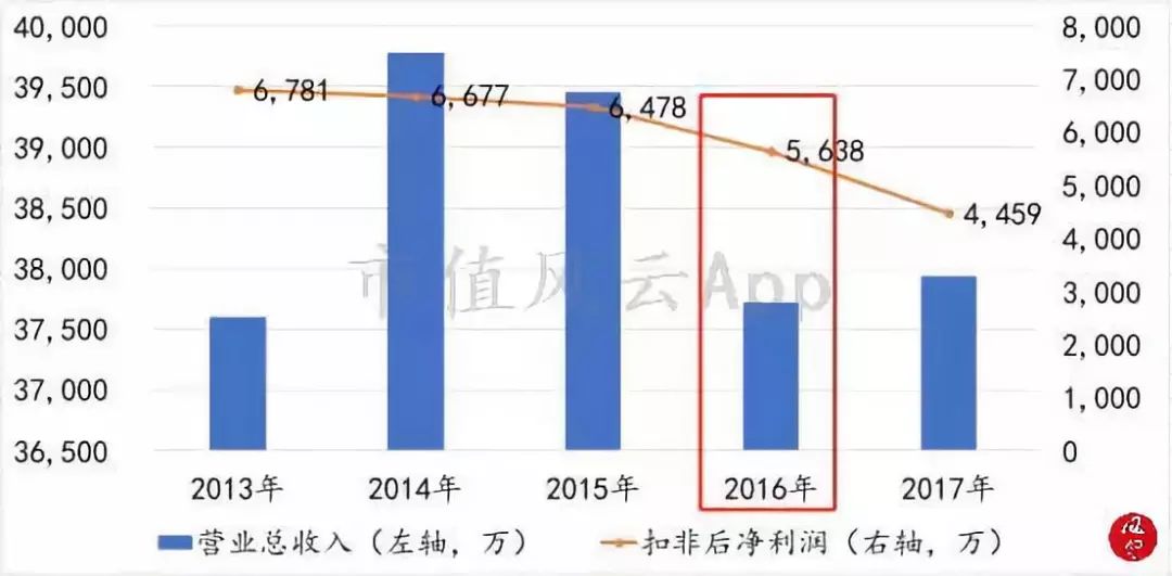 新宏泰重组最新动态揭秘，小巷中的隐藏特色小店进展更新