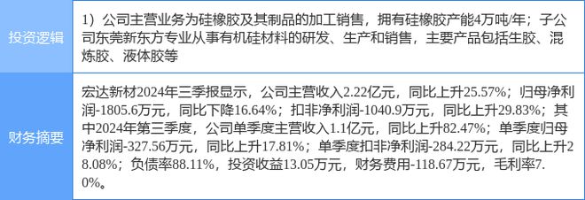 新宏泰重组最新进展及动态更新