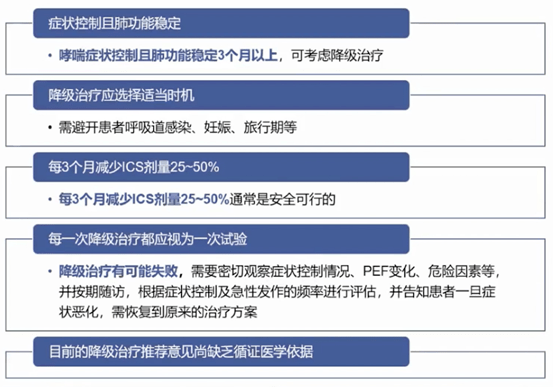 哮喘治疗研究新进展,哮喘治疗研究新进展📚