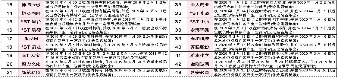 武汉凡谷最新消息，自然美景探索之旅，心灵宁静的旅程