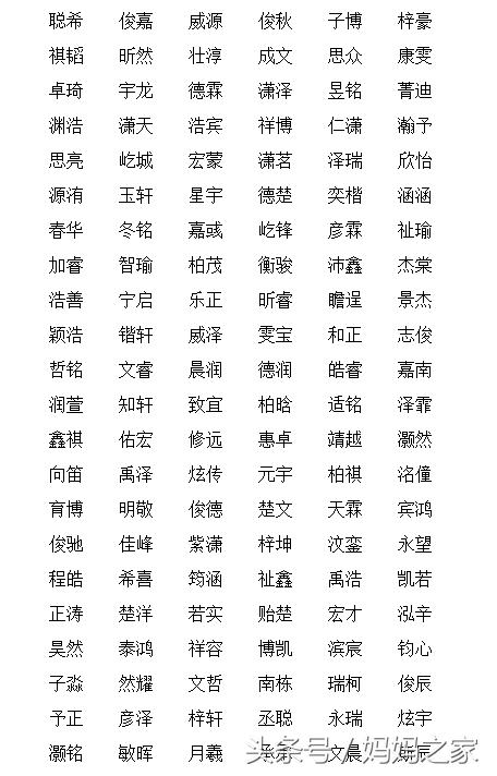 “2017年流行女网名大全”