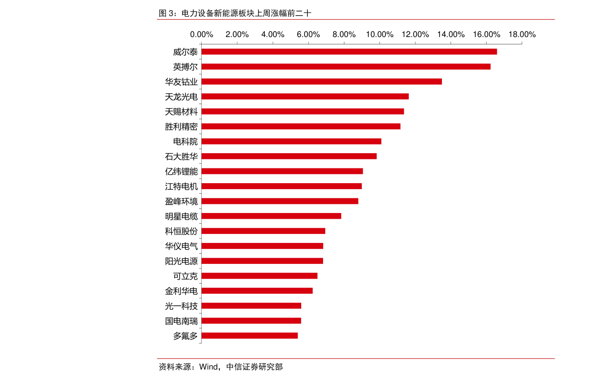 招行纸黄金实时行情,科技驱动黄金投资新时代