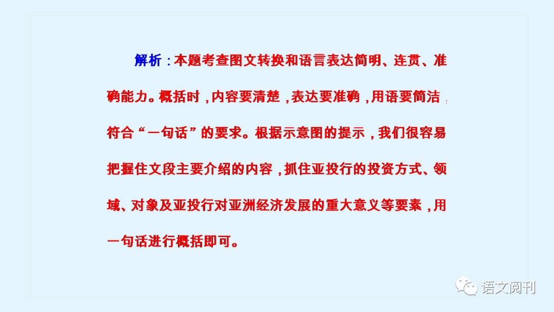 最新语段,最新语段，科技、社会与生活的交汇点