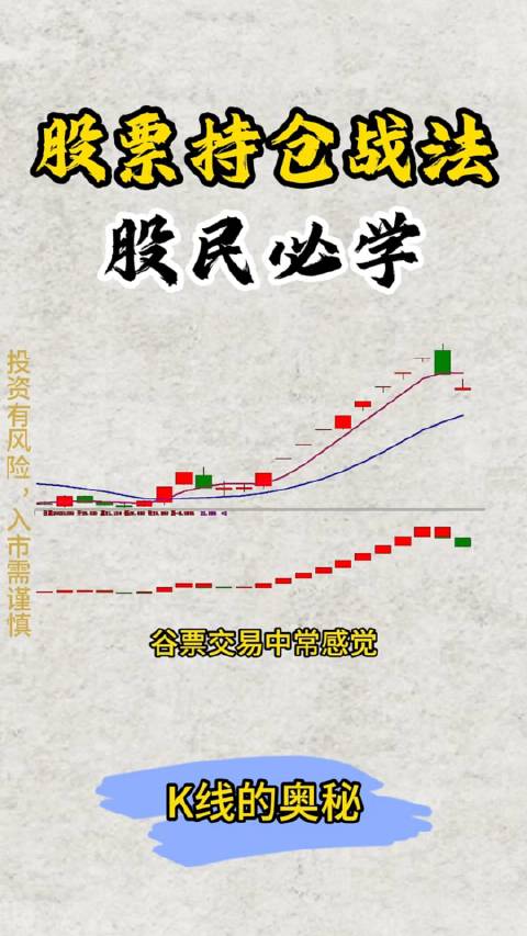 股票卖了就涨,股票卖了就涨