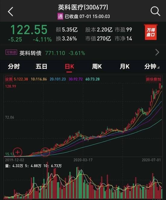 明星股票投资入门指南，一步步解锁股票投资之道