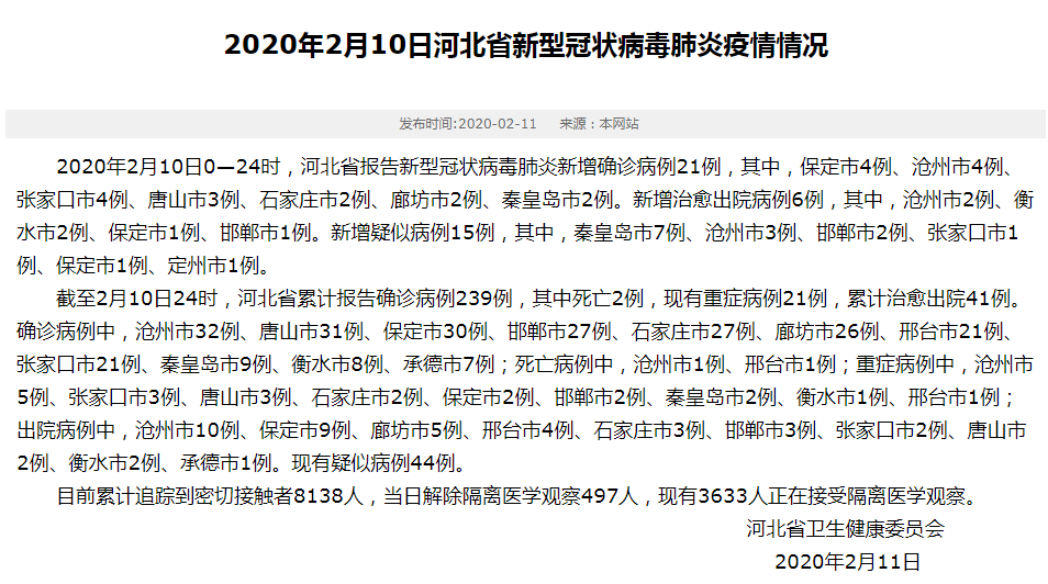 衡水疫情最新动态